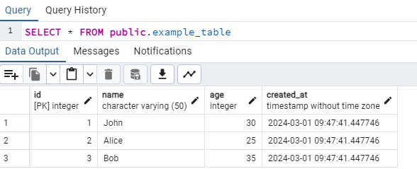 example_table